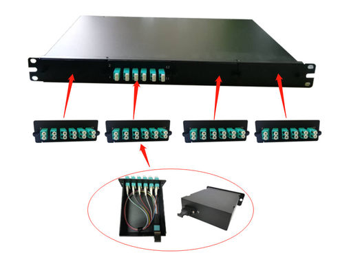 24 ポート 光ファイバーパッチ パネル LC / APC コンネクタ ラック 設置可能