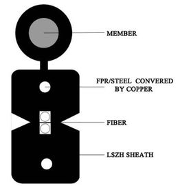 単一モード2の中心のFtthのドロップ・ケーブルの低いくねりの感受性繊維LSZH材料