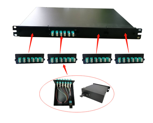 購入 24 ポート 光ファイバーパッチ パネル LC / APC コンネクタ ラック 設置可能 online manufacture