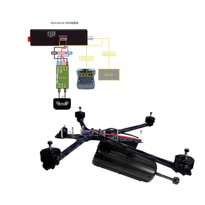 購入 GH1.25 Interface Drone Fiber Optic for NTSC/PAL/SECAM Video Standard Performance Boost online manufacture
