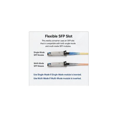購入 BiDi WDM技術搭載 WDM SFPメディアコンバーター シングルファイバー20km伝送用 online manufacture