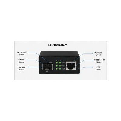 購入 ミニコンパクトUSB給電SFPメディアコンバーター 20km伝送対応 ギガビットイーサネット用 online manufacture
