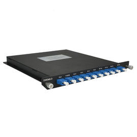 購入 Mux/Demux DWDMの繊維光学8チャネルLC UPCのコネクターの単一モード1550nmの方向 online manufacture