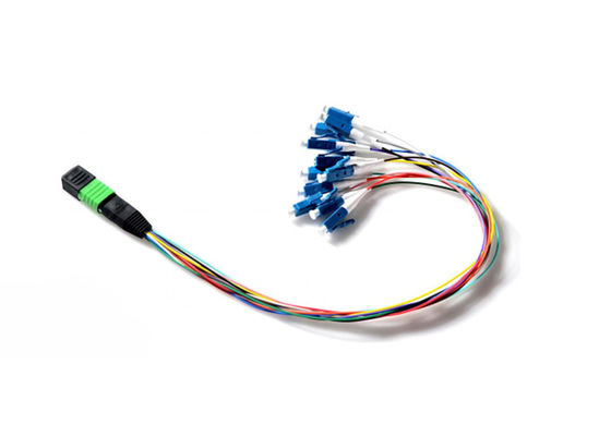 購入 データセンターネットワーク用 MPO APC - LC ファンアウト 12芯 0.9mm シンプルモジュール光パッチコード online manufacture