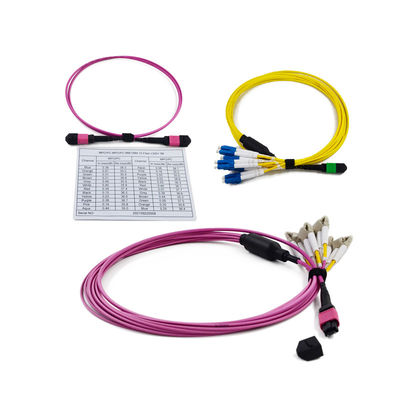 低挿入損失 ≤0.35dB 3.0mm MPO-LCカセット 12/24ファイバー MPO/MTPカセット