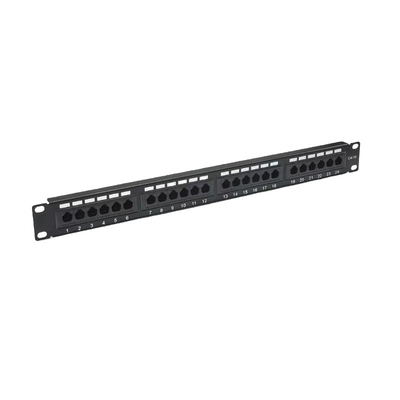 Metal Shielded RJ45 Ethernet Patch Panel Cat5e/Cat6/Cat6a/Cat7 Compatible RoHS/UL/CE Certified